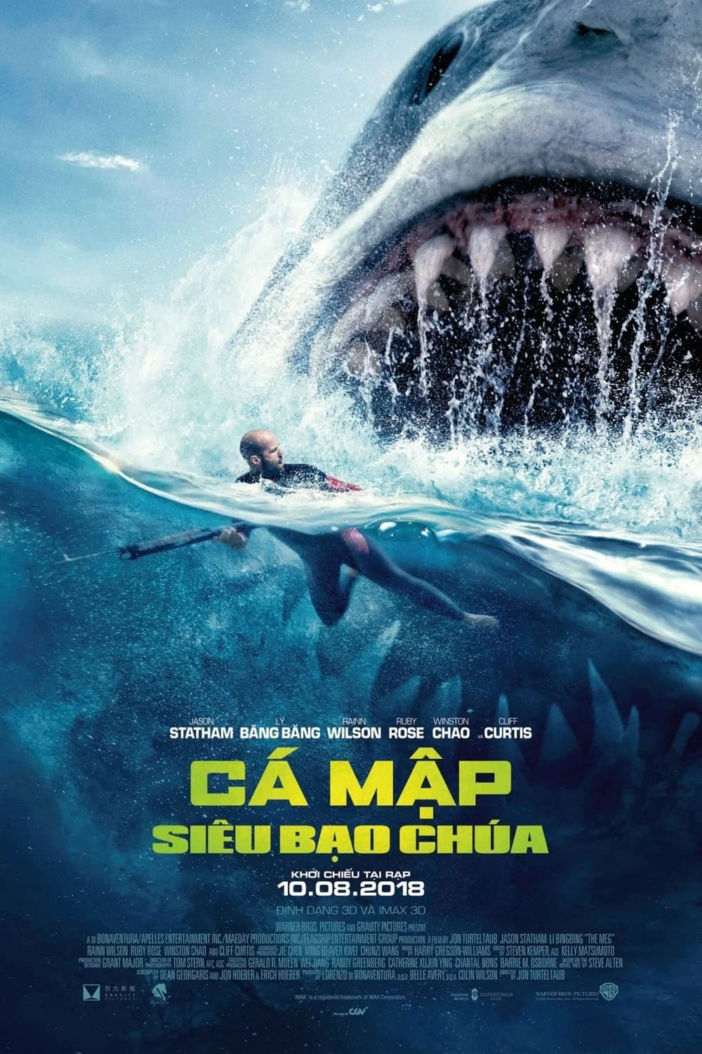 The Meg